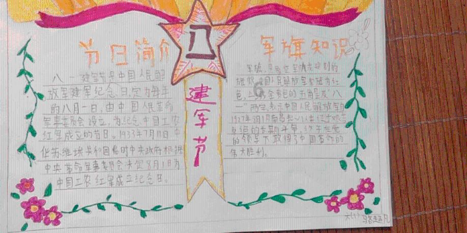 古琴和古筝哪个比较好学？游戏画面